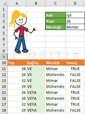 excel and or örnek