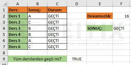 excel devamsızlık hesaplama