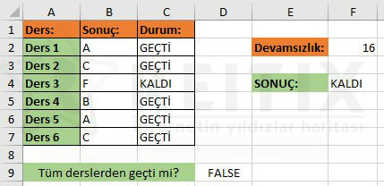 excel ders hesabı