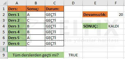 excel okul geçti kaldı hesabı