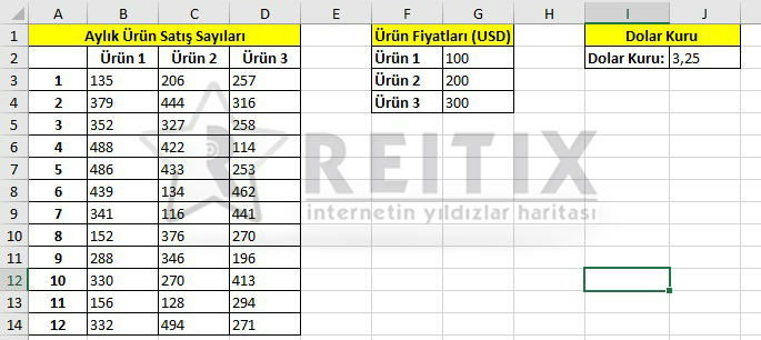 Excel hücre sabitlemek