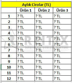 Excel hücre sabitlemek