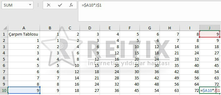 Excel formül hücre sabitlemek