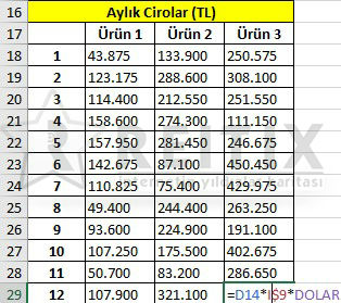 Excel hücre sabitlemek