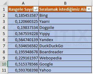 excel rastgele sıralama örneği