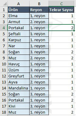 excel countif duplicate