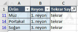 excel filter duplicates