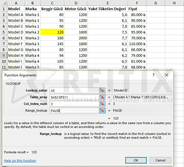 Excel VLOOKUP tablo