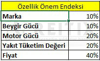 Excel VLOOKUP referans