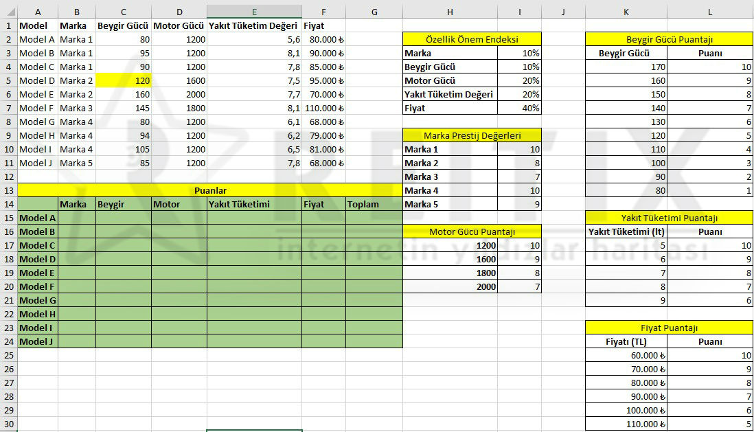 Excel VLOOKUP örneği