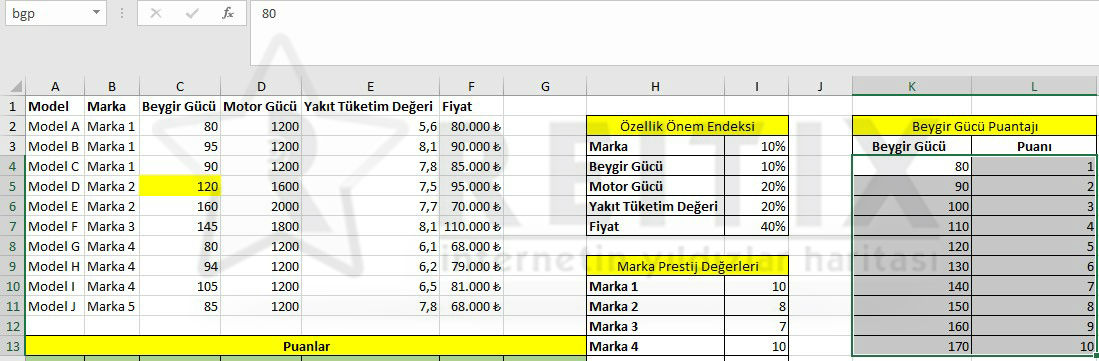 Excel VLOOKUP çözümü