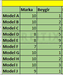 Excel VLOOKUP değerleri