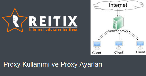 Proxy Kullanımı ve Proxy Ayarları