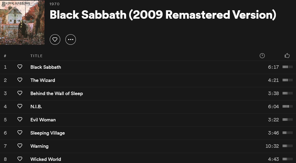 Black Sabbath debut album spotify