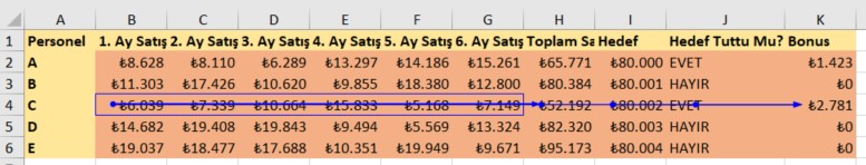 excel formül referanslarını bulmak