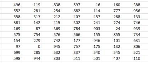 excel küsüratlatı silmek