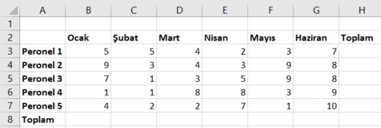 excel personel tablosu