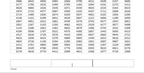 excel sayfa numarası eklemek