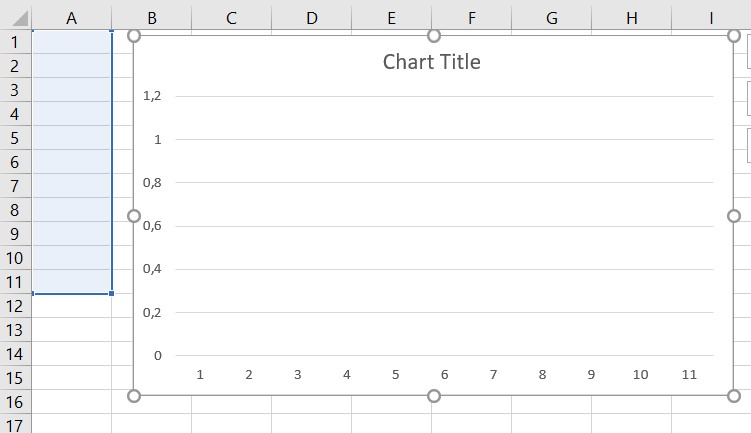 excel sayı doğrusu