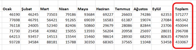 excel shape border