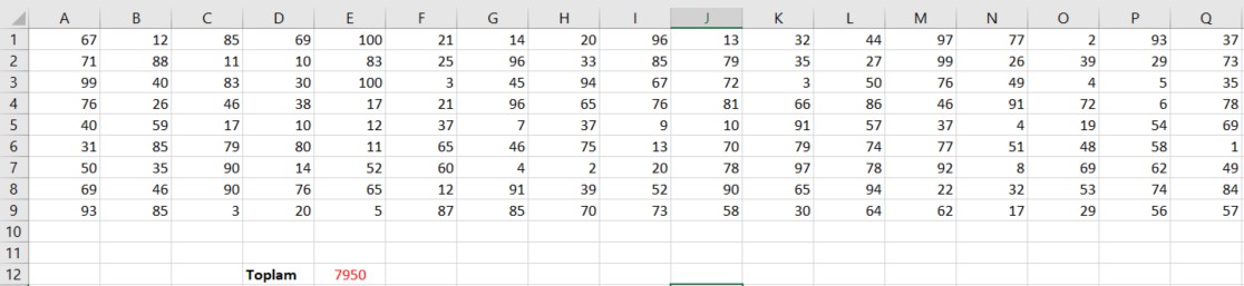 excel sum table