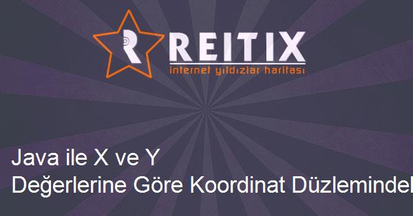 Java ile X ve Y Değerlerine Göre Koordinat Düzlemindeki Bölgeyi Tespit Etmek