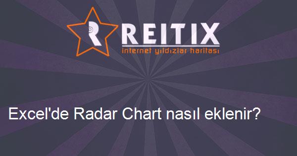 Excel'de Radar Chart nasıl eklenir?