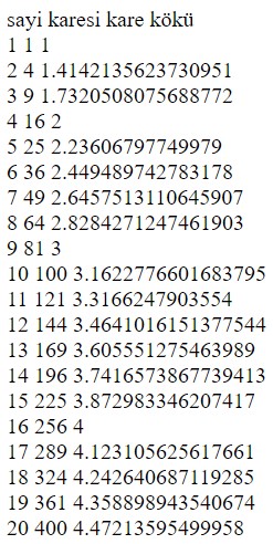 javascript sayının karesini karekökünü hesaplamak