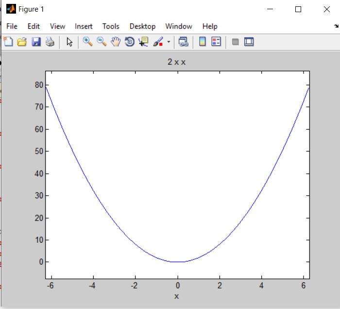 matlab grafiği jpg olarak kaydetmek