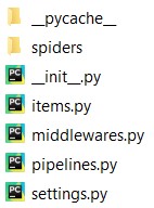 scrapy folder files